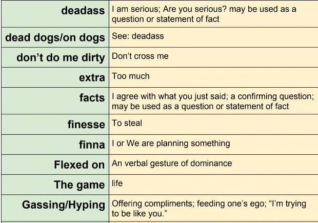 gen z slang definitions