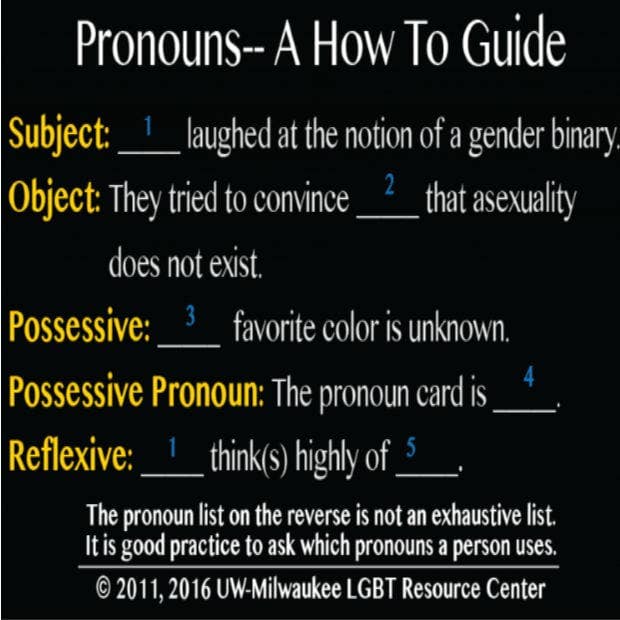 list of inclusive pronouns list of inclusive pronouns how many genders are there now