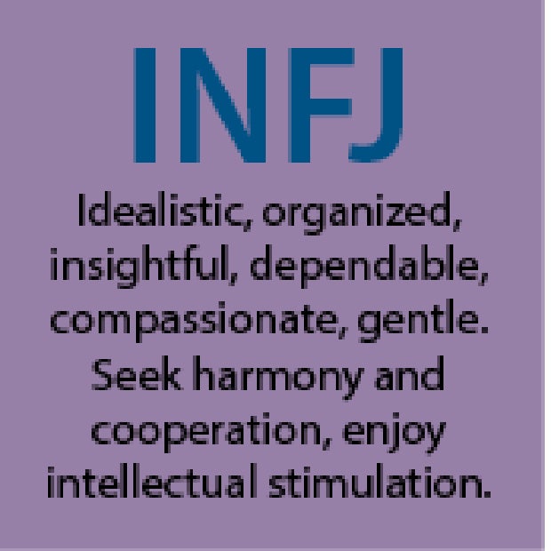 INFJ personality type INFJ personality type
