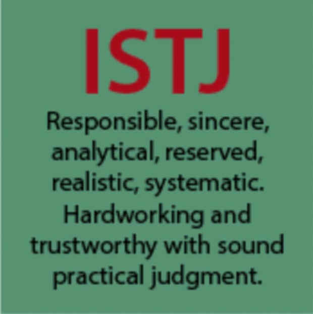 ISTJ personality type ISTJ personality type
