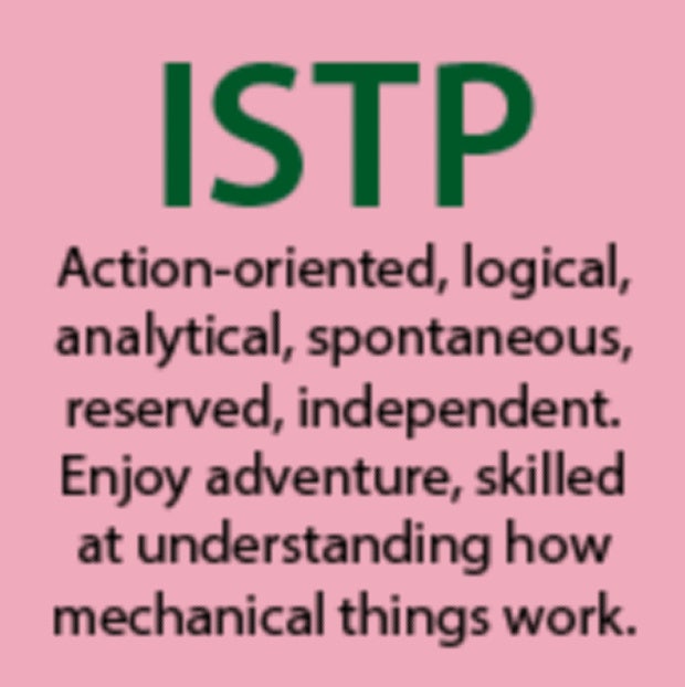 ISTP personality type ISTP personality type