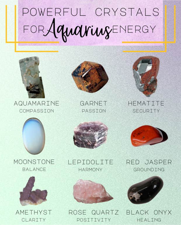 best crystals for aquarius chart