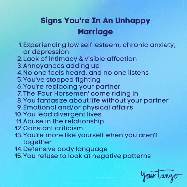 Signs you're in an unhappy marriage Signs you're in an unhappy marriage